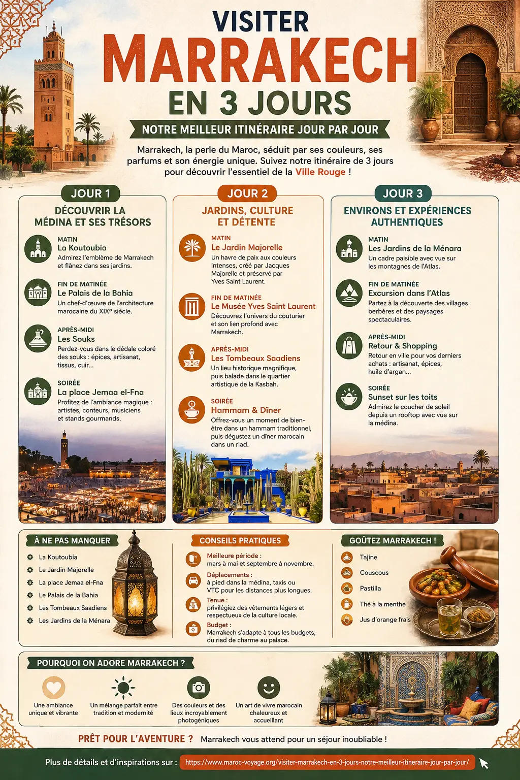 Visiter Marrakech en 3 jours - infographie